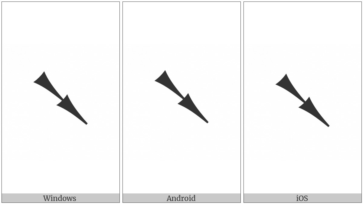 Cuneiform Sign Gam on various operating systems