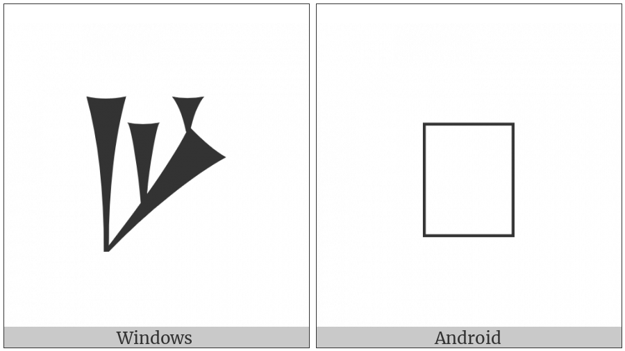 Cuneiform Sign Gar on various operating systems