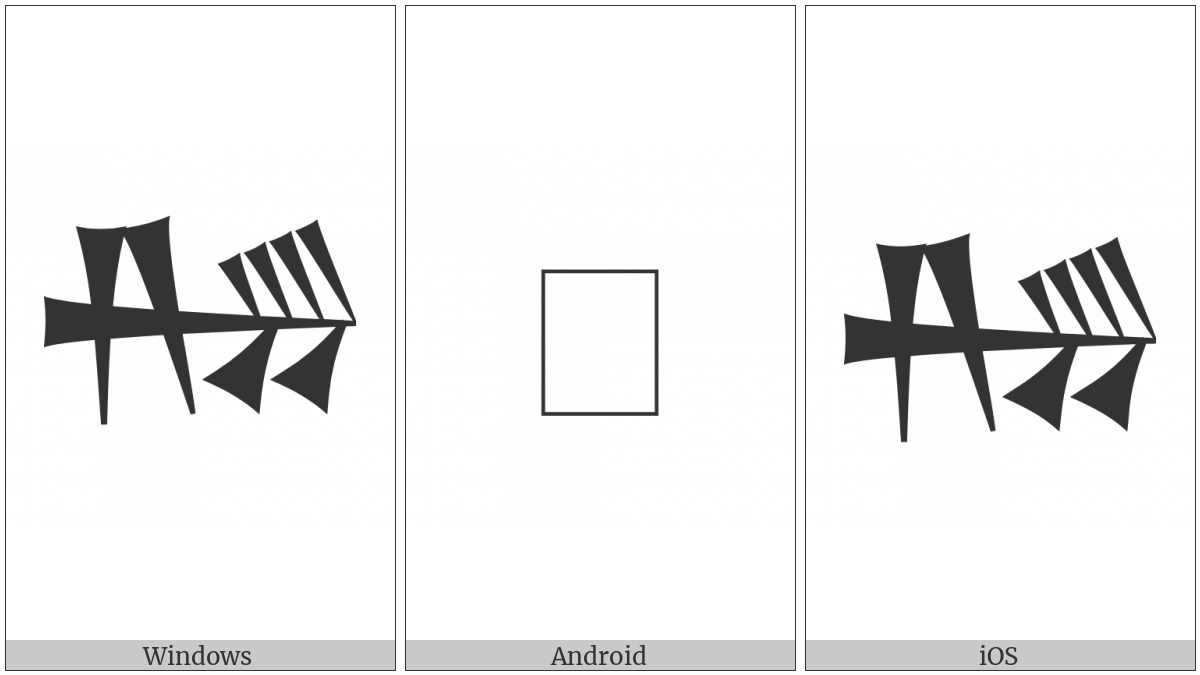 Cuneiform Sign Gi on various operating systems