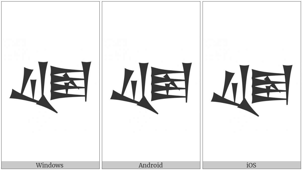 Cuneiform Sign Gidim on various operating systems