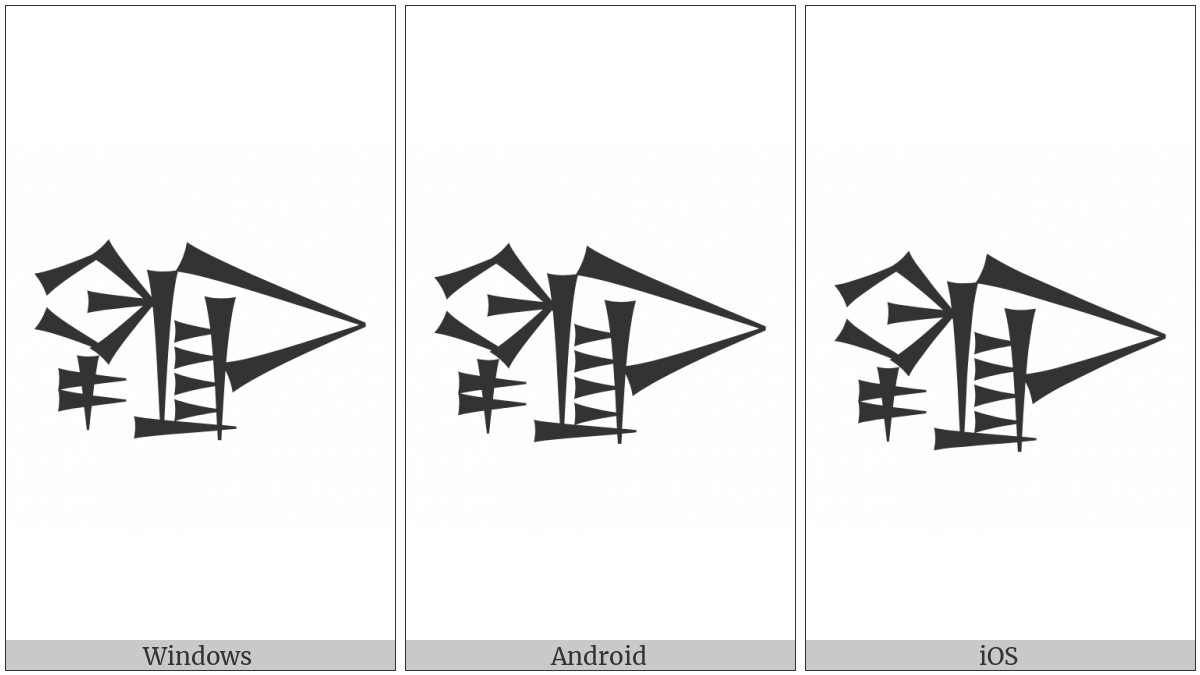 Cuneiform Sign Gir3 Times Pa on various operating systems
