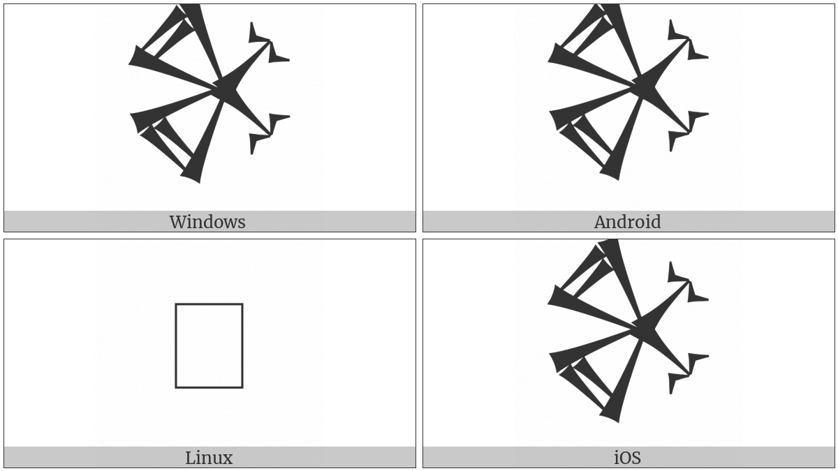 Cuneiform Sign Gu Crossing Gu on various operating systems
