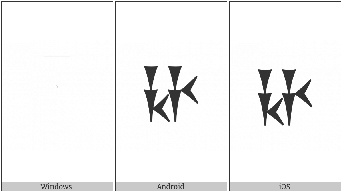 Cuneiform Sign Ha on various operating systems