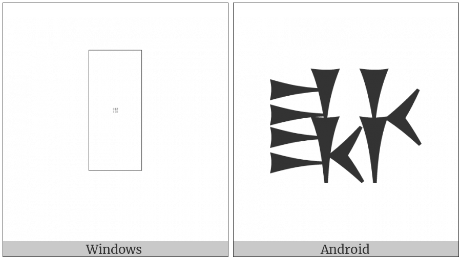 Cuneiform Sign Ha Gunu on various operating systems