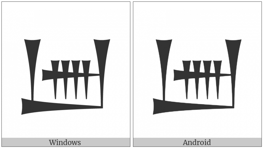 Cuneiform Sign Ib on various operating systems