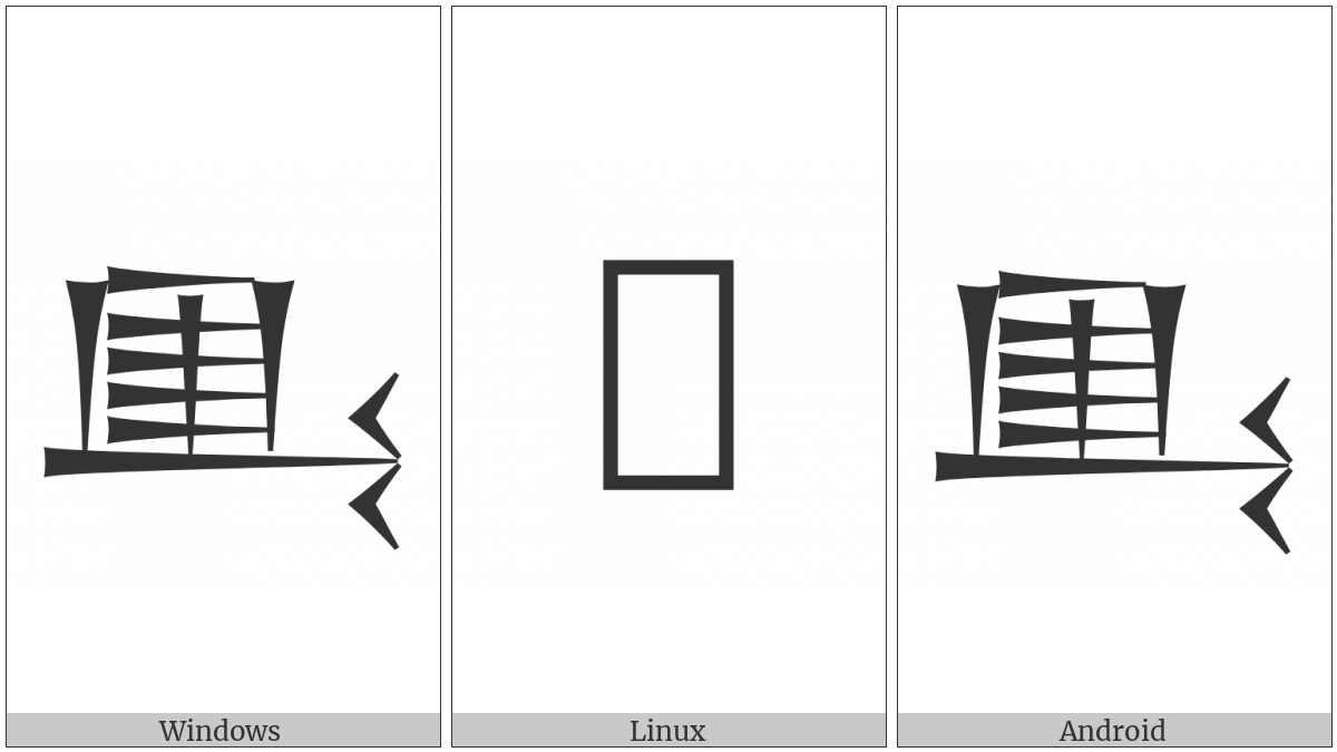 Cuneiform Sign Ig on various operating systems