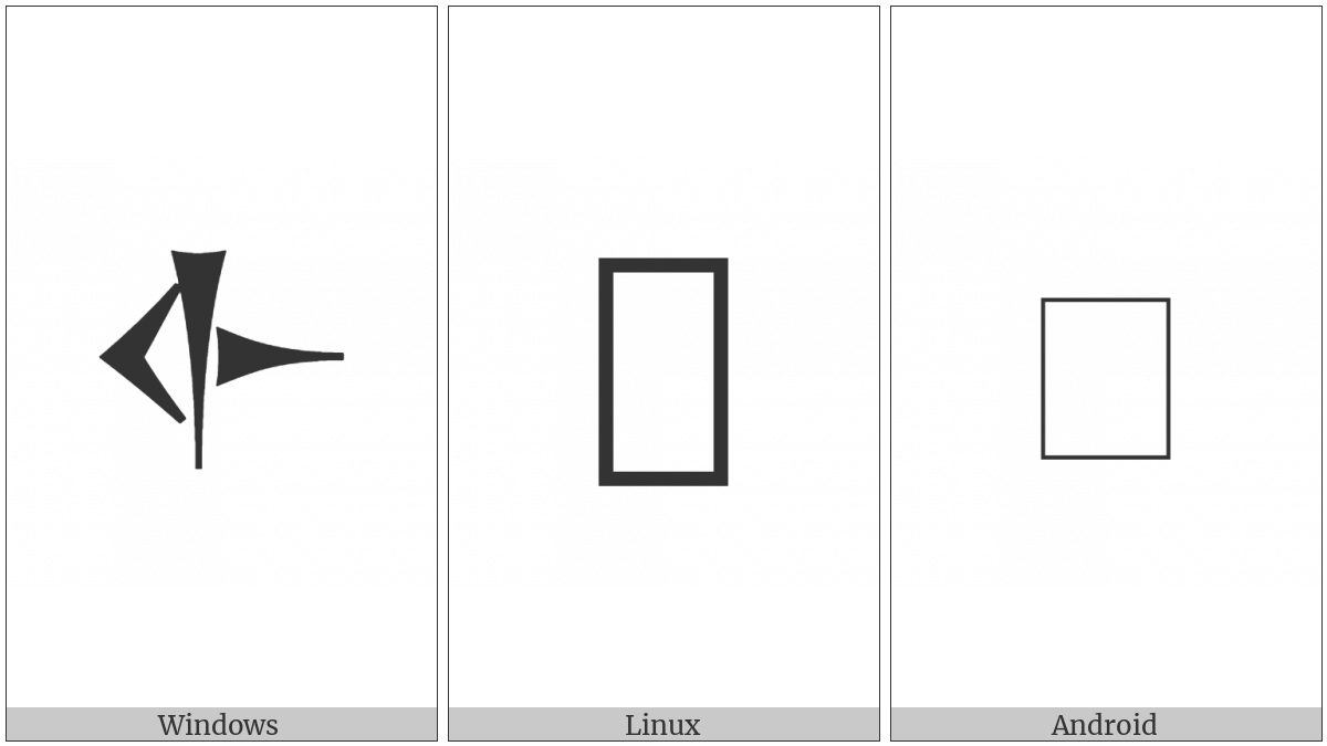Cuneiform Sign Igi on various operating systems