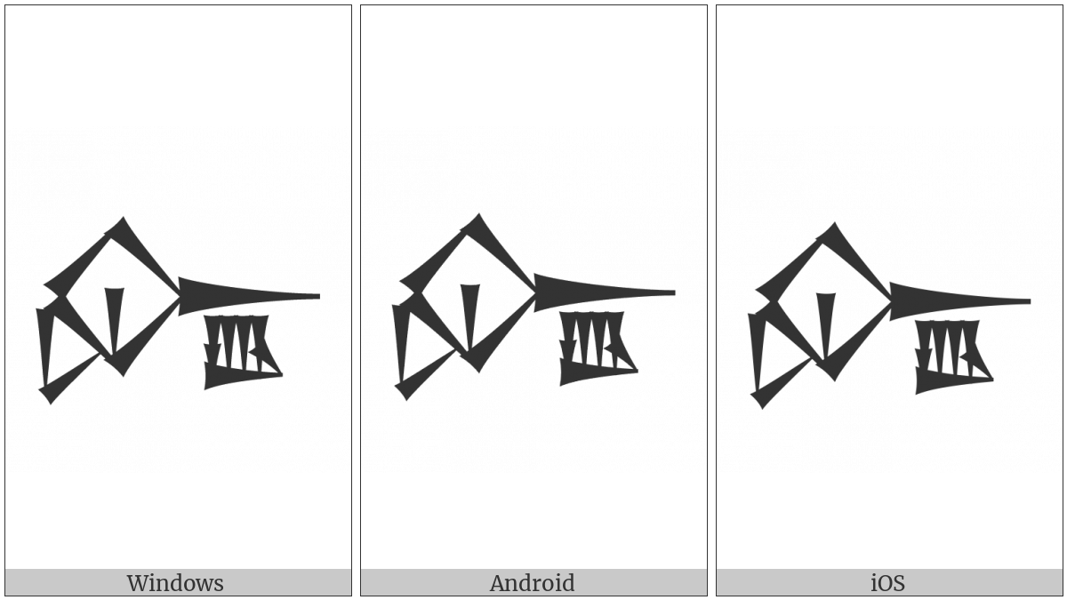 Cuneiform Sign Im Times Tak4 on various operating systems