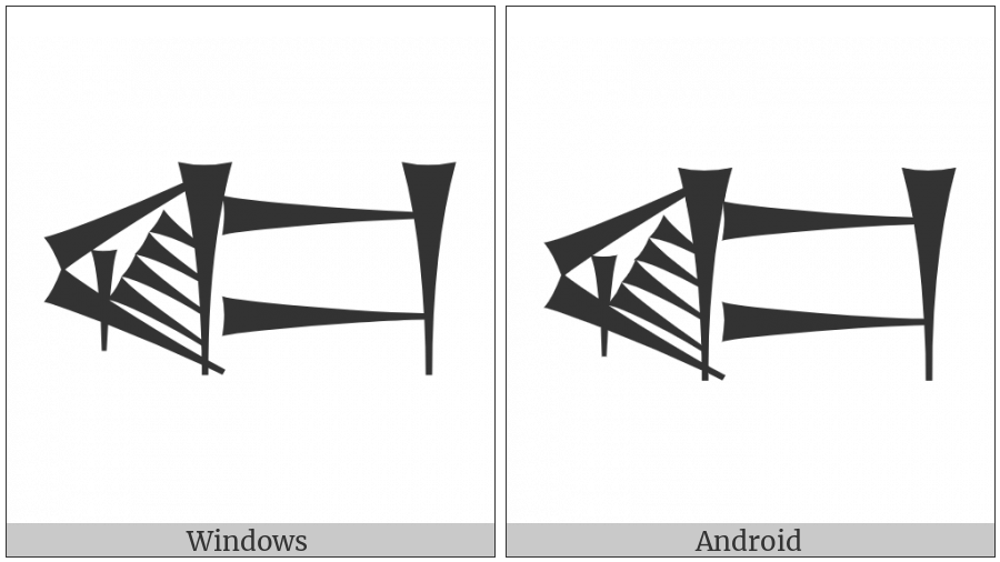 Cuneiform Sign Ka on various operating systems