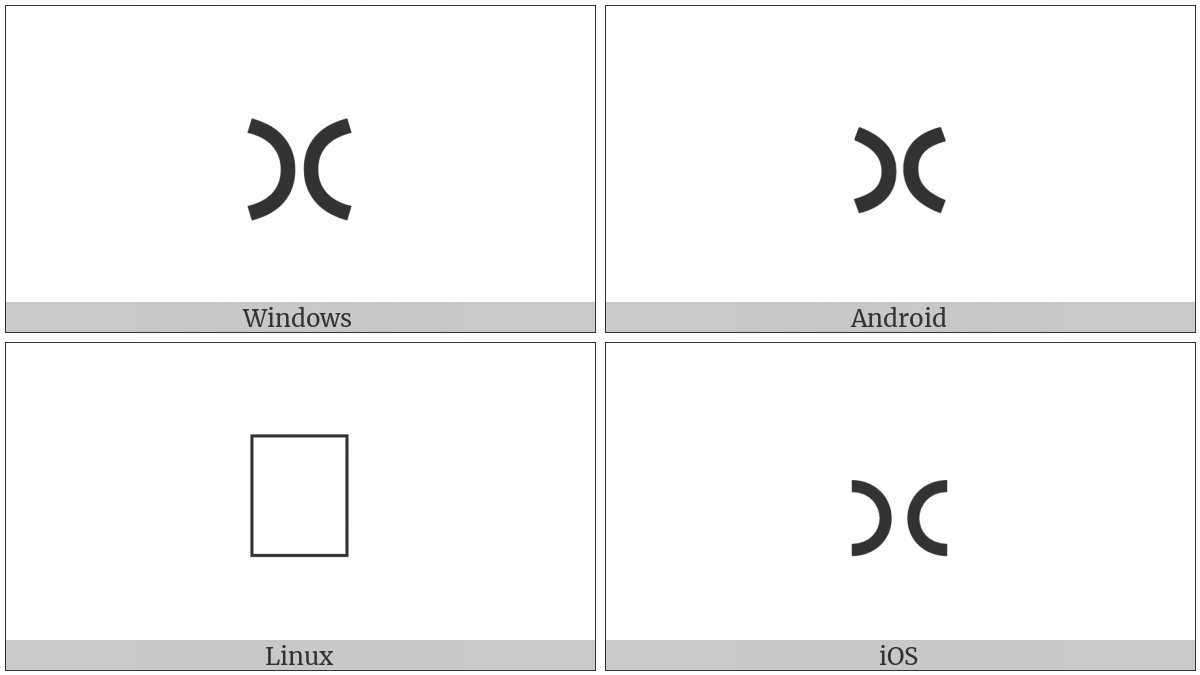 Vedic Sign Rotated Ardhavisarga on various operating systems