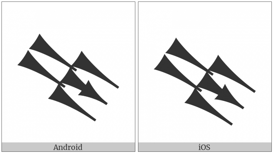 Cuneiform Sign Kam2 on various operating systems