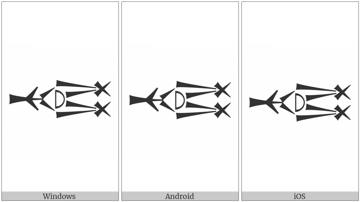 Cuneiform Sign Kam4 on various operating systems