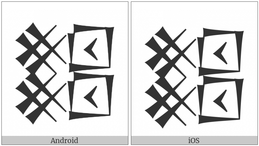 Cuneiform Sign Kaskal Over Kaskal Lagab Times U Over Lagab Times U on various operating systems