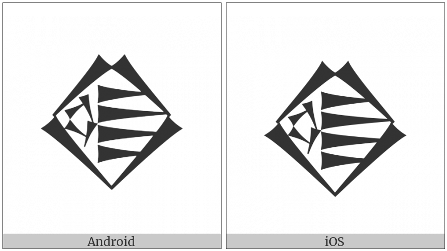 Cuneiform Sign Ki Times Ud on various operating systems