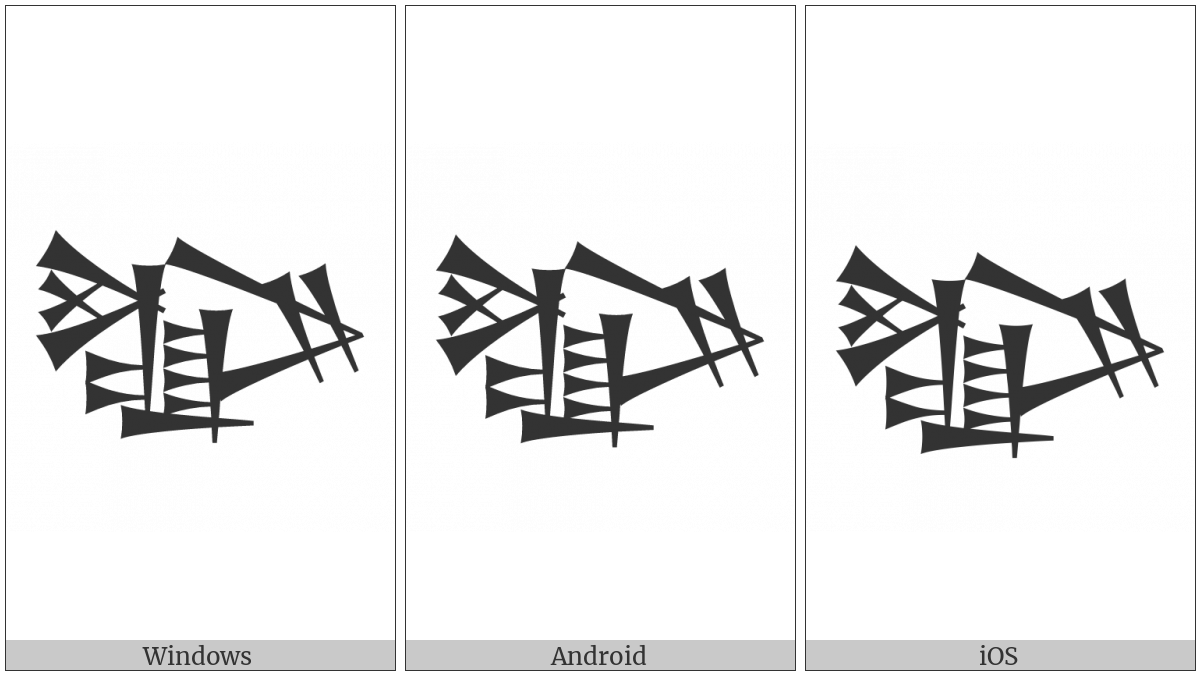 Cuneiform Sign Kish on various operating systems