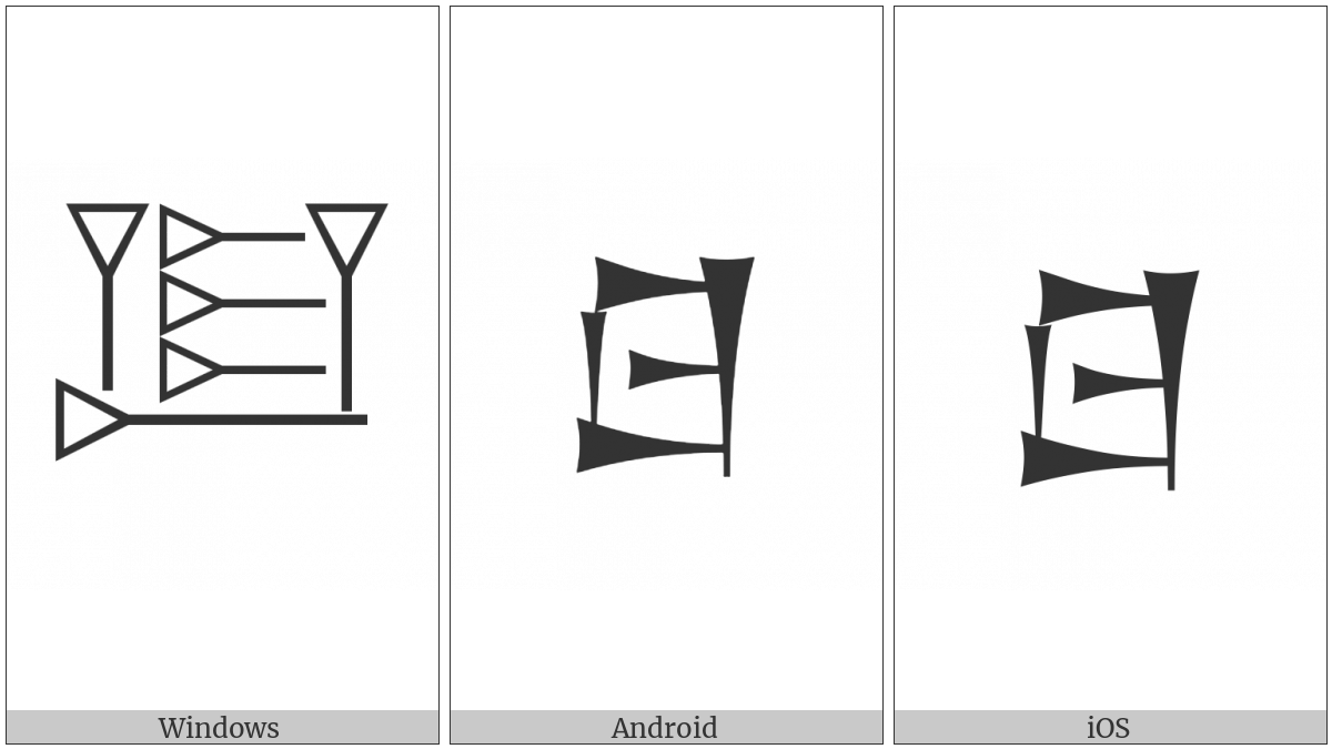 Cuneiform Sign Ku on various operating systems