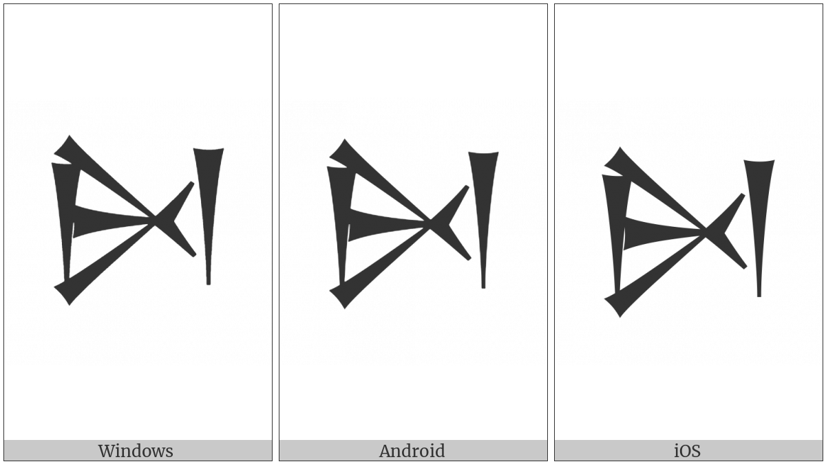Cuneiform Sign Kushu2 on various operating systems