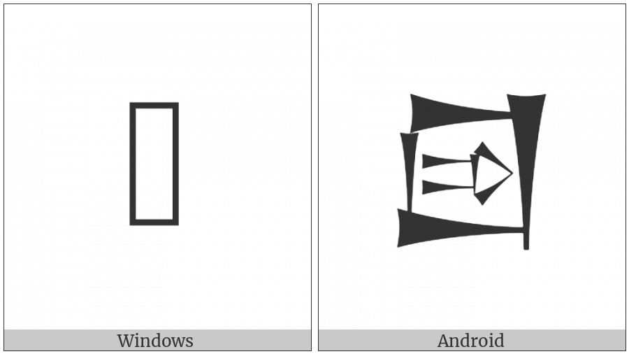 Cuneiform Sign Lagab Times Gud on various operating systems