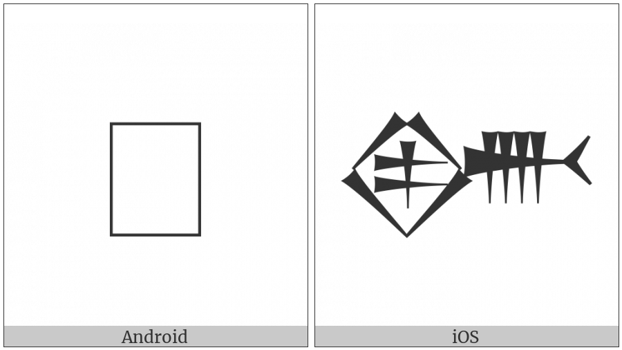 Cuneiform Sign Lahshu on various operating systems