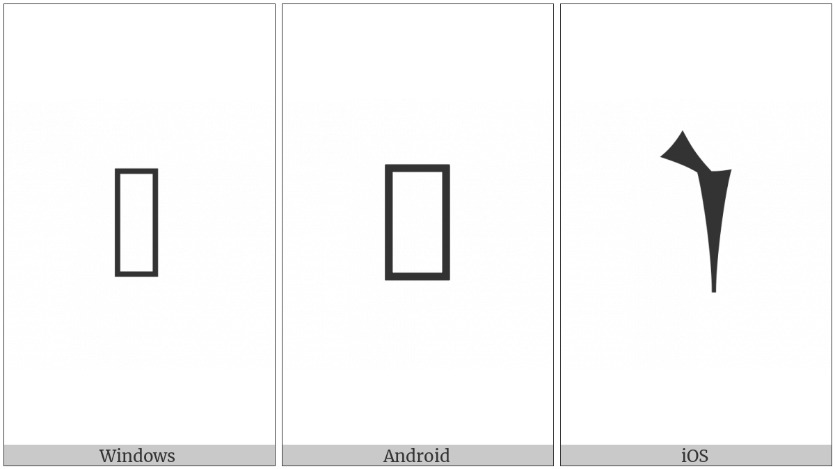 Cuneiform Sign Lish on various operating systems