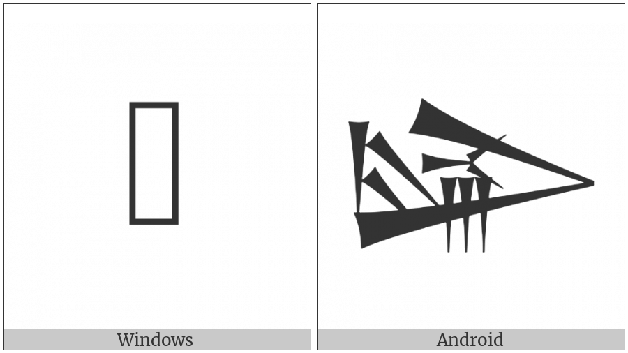 Cuneiform Sign Lu2 Times Bad on various operating systems