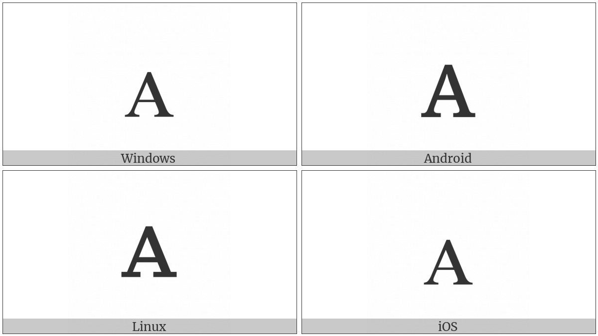 Latin Letter Small Capital A on various operating systems