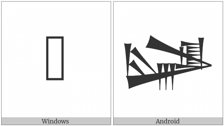 Cuneiform Sign Lu2 Times Esh2 on various operating systems