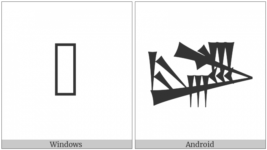 Cuneiform Sign Lu2 Times Kad3 on various operating systems