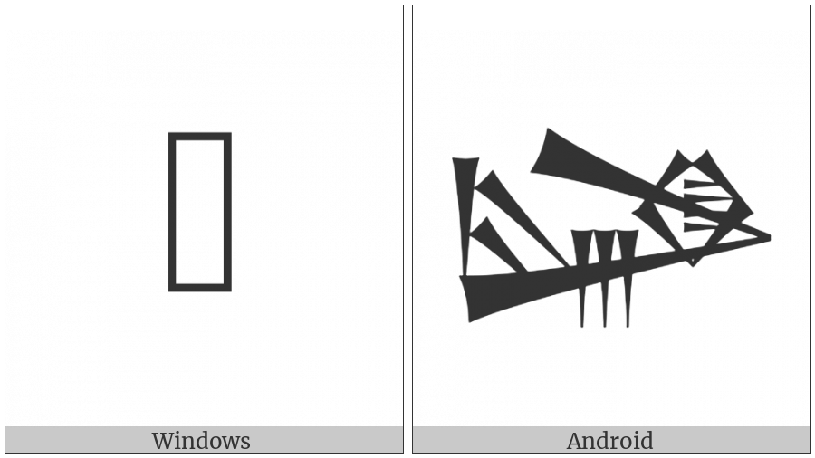 Cuneiform Sign Lu2 Times Ki on various operating systems