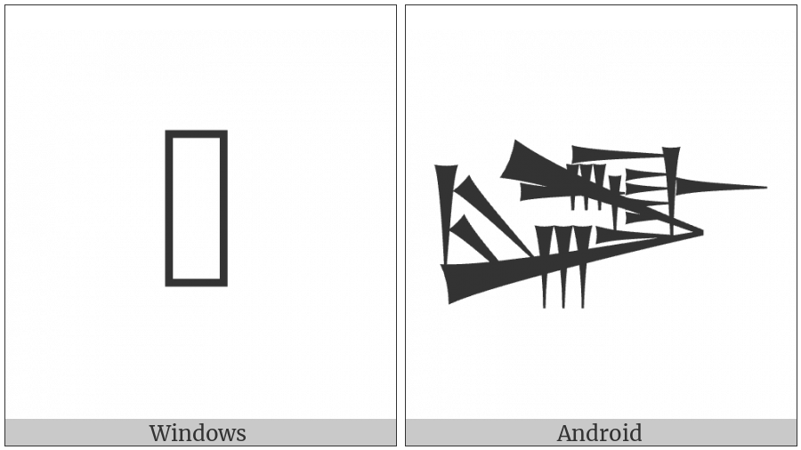 Cuneiform Sign Lu2 Times La Plus Ash on various operating systems