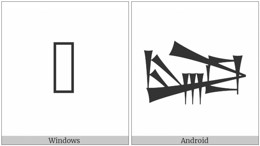 Cuneiform Sign Lu2 Times Lagab on various operating systems