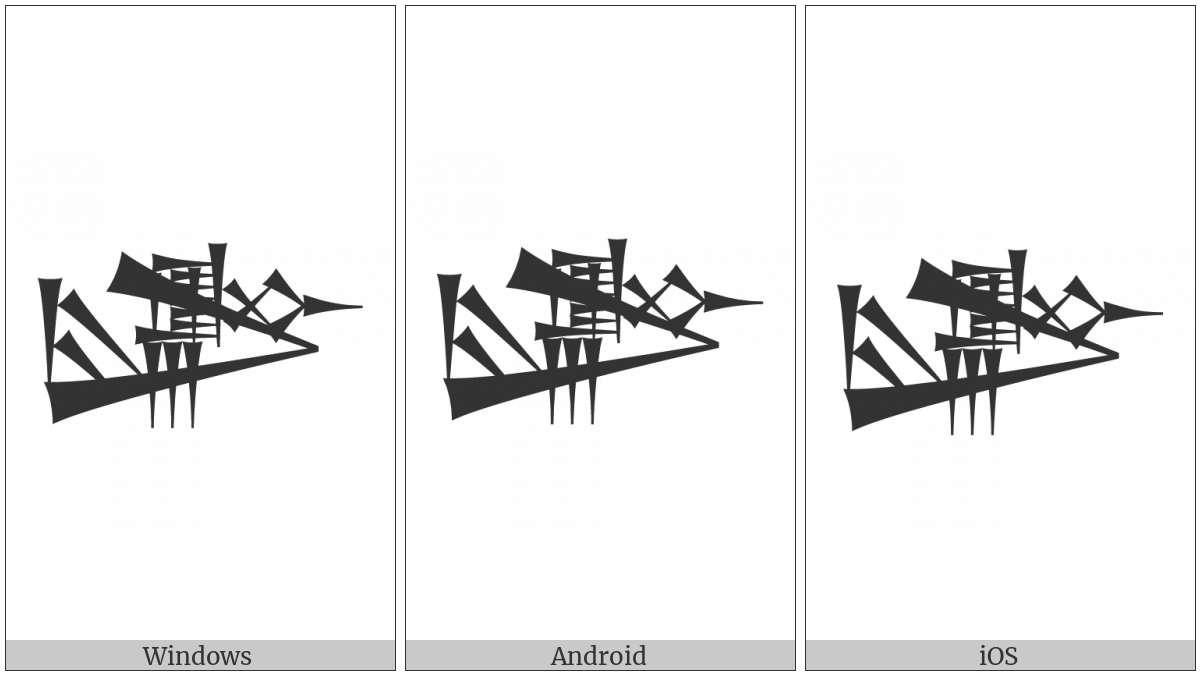 Cuneiform Sign Lu2 Times Sik2 Plus Bu on various operating systems