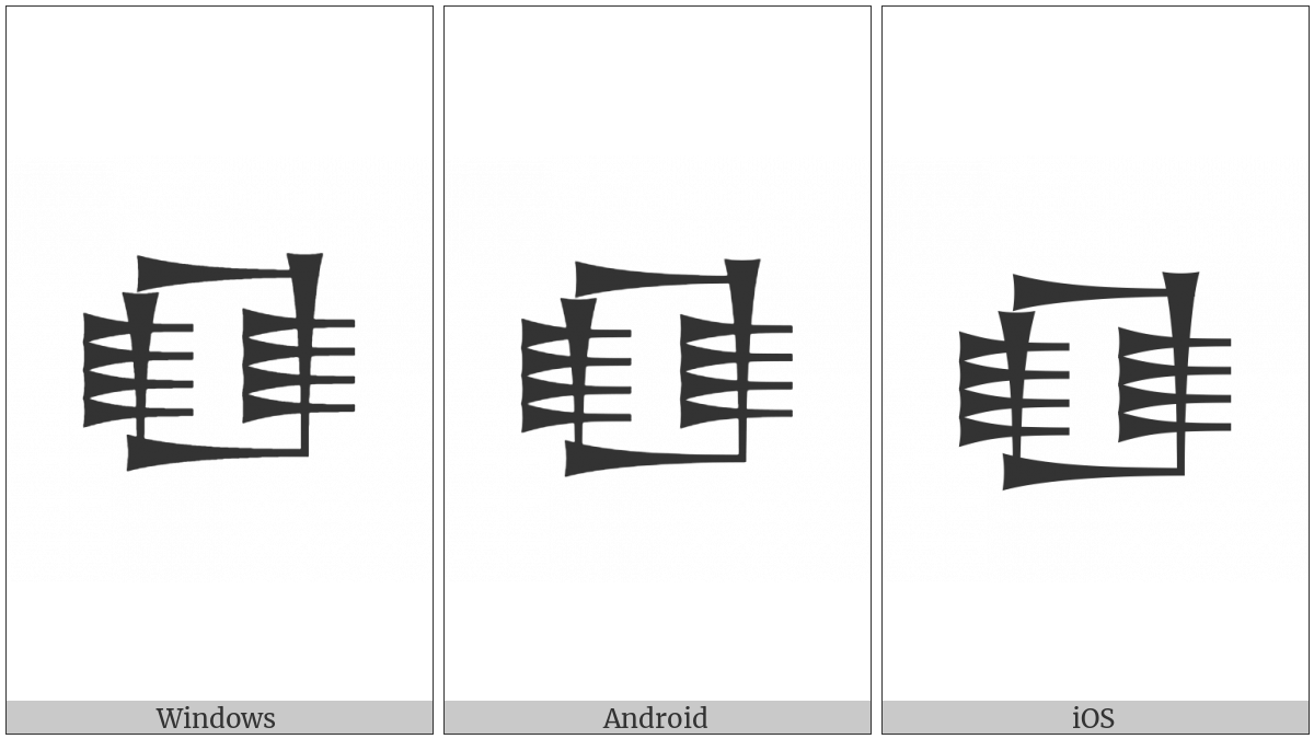 Cuneiform Sign Lu3 on various operating systems