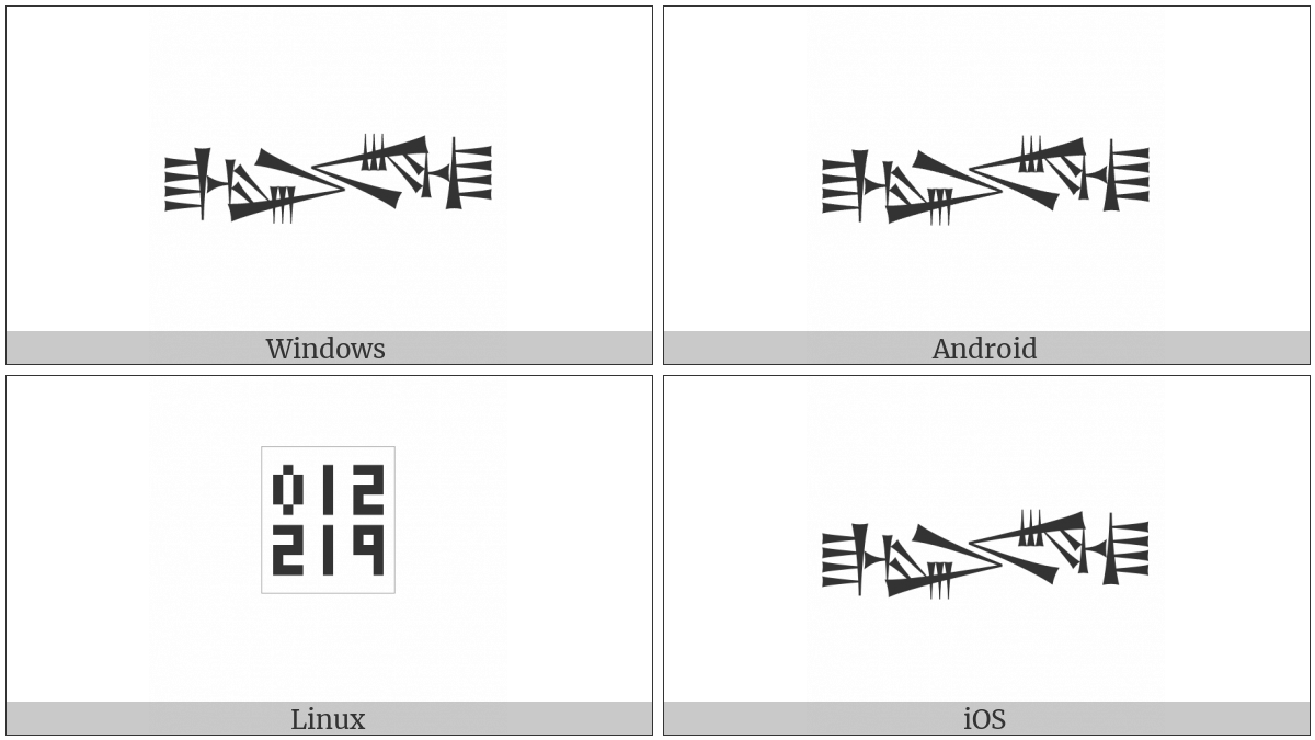Cuneiform Sign Lugal Opposing Lugal on various operating systems