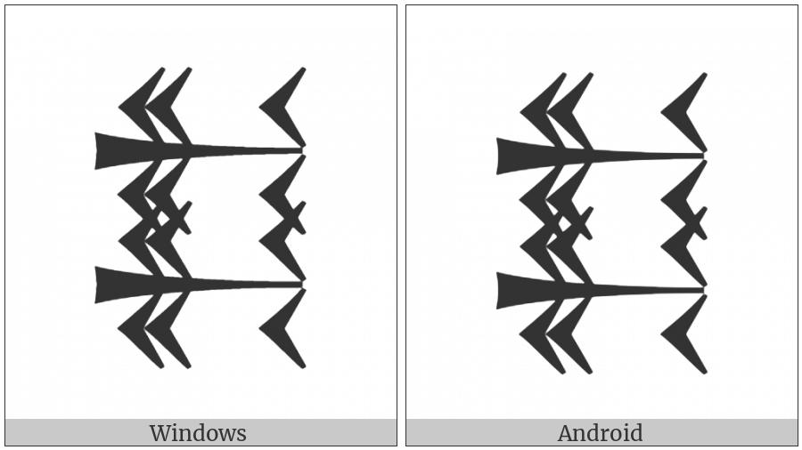 Cuneiform Sign Mu Over Mu on various operating systems