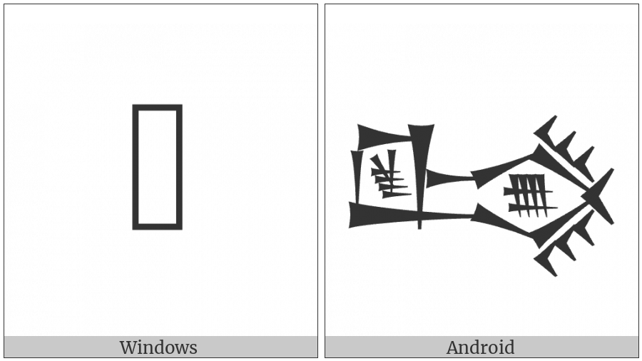 Cuneiform Sign Munsub on various operating systems