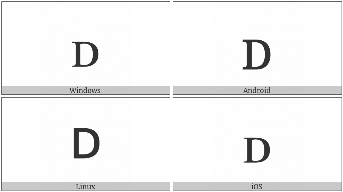 Latin Letter Small Capital D on various operating systems