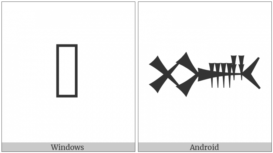 Cuneiform Sign Mush Times Za on various operating systems