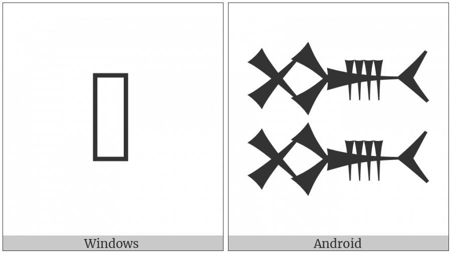 Cuneiform Sign Mush Over Mush on various operating systems