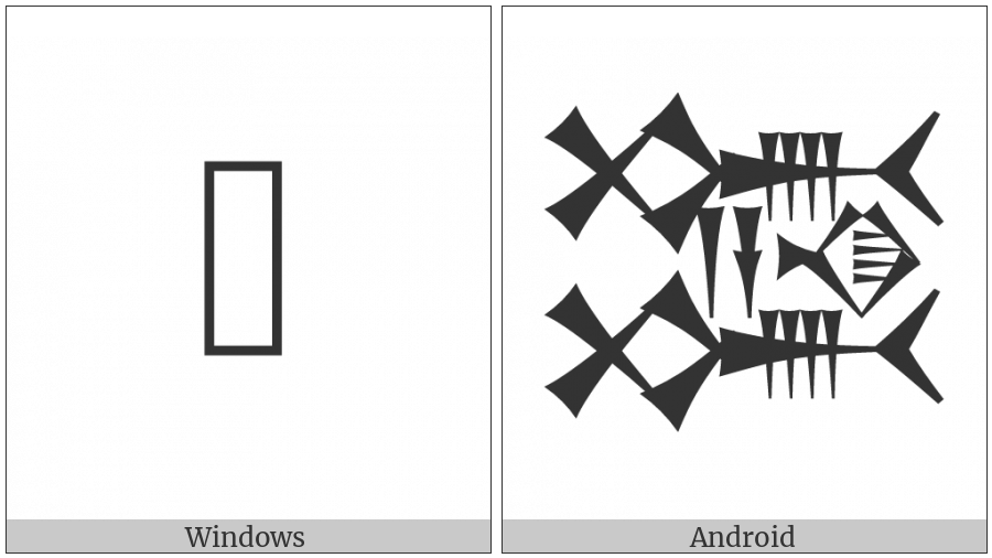 Cuneiform Sign Mush Over Mush Times A Plus Na on various operating systems