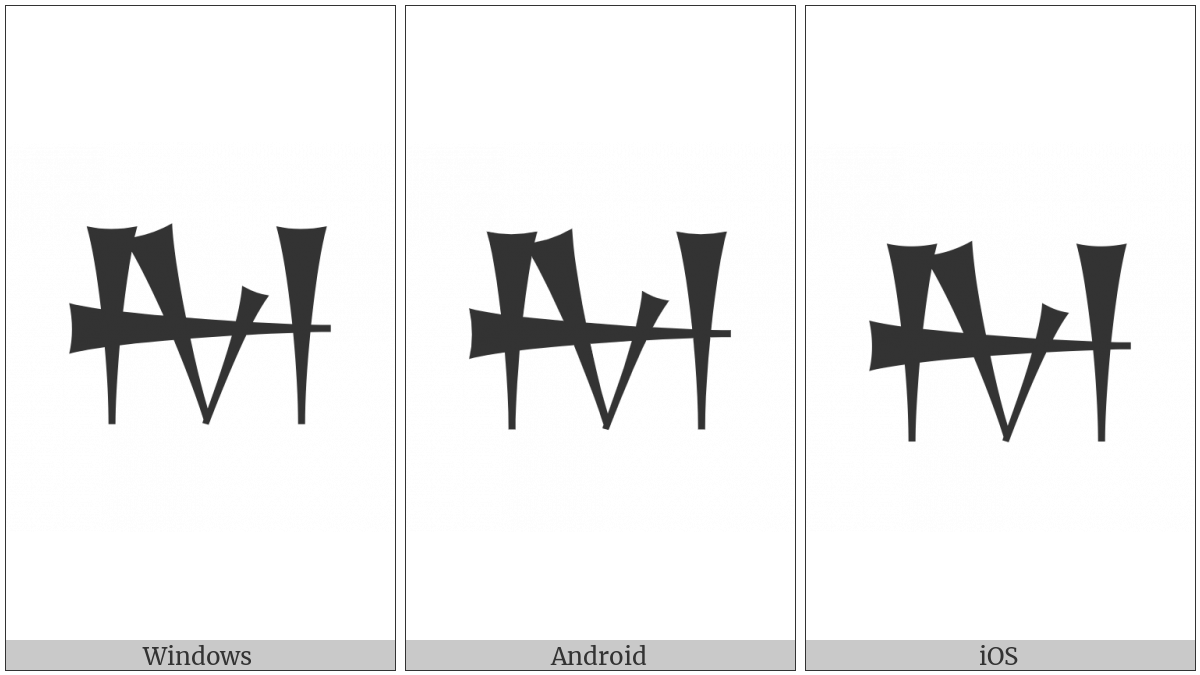 Cuneiform Sign Mush3 on various operating systems