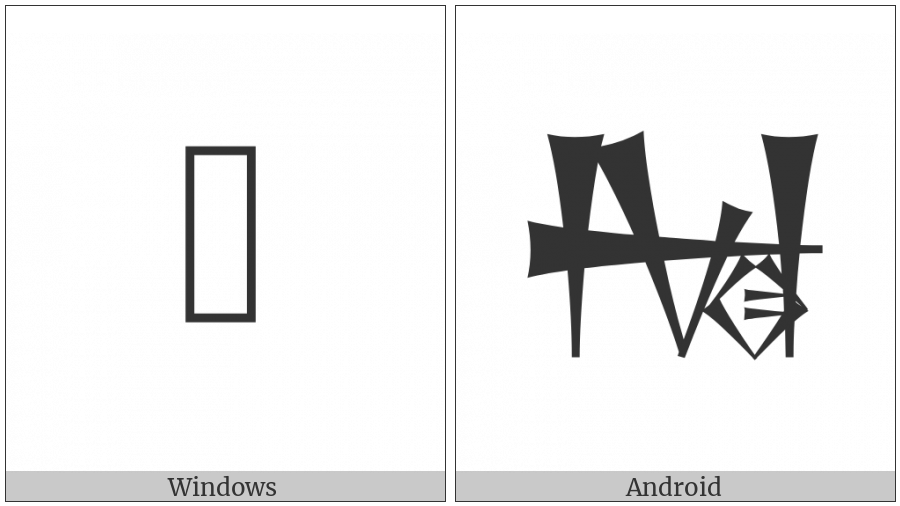 Cuneiform Sign Mush3 Times Di on various operating systems