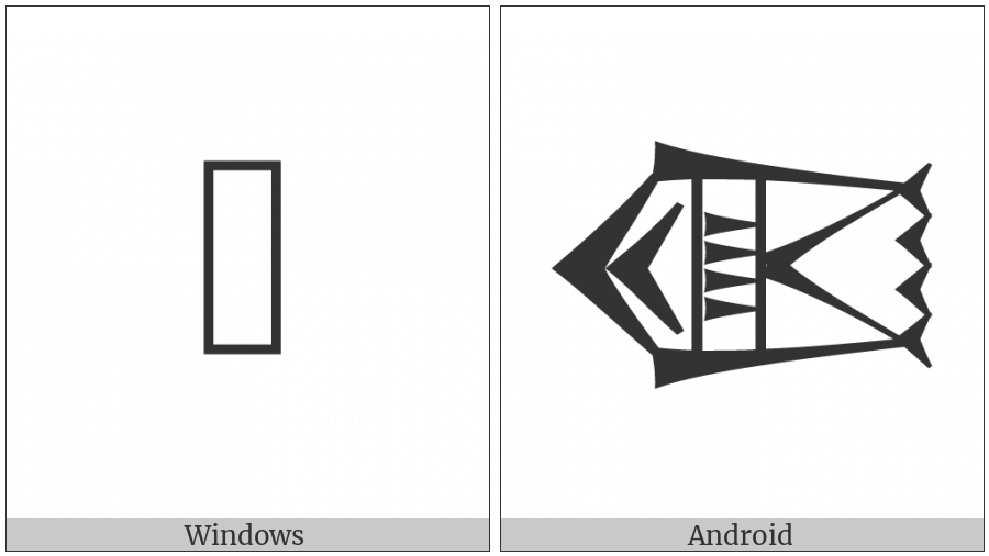 Cuneiform Sign Na2 on various operating systems