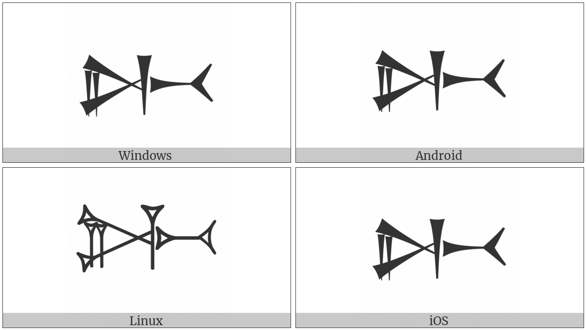 Cuneiform Sign Nagar on various operating systems