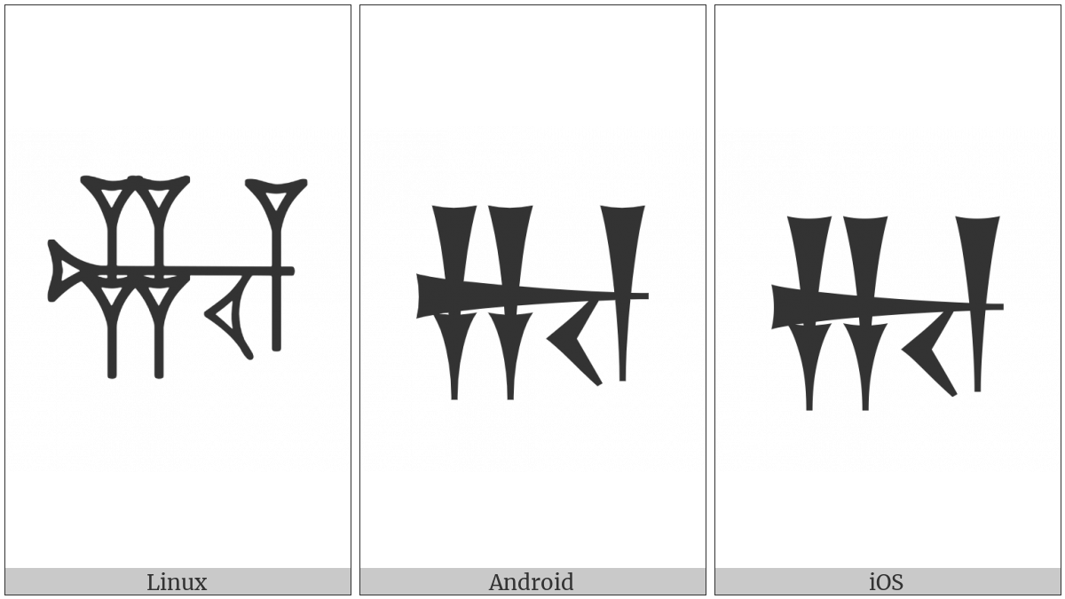 Cuneiform Sign Nam Nutillu on various operating systems