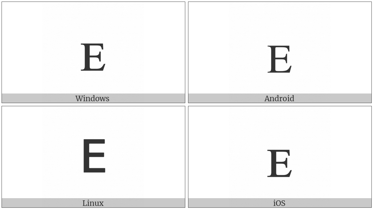 Latin Letter Small Capital E on various operating systems