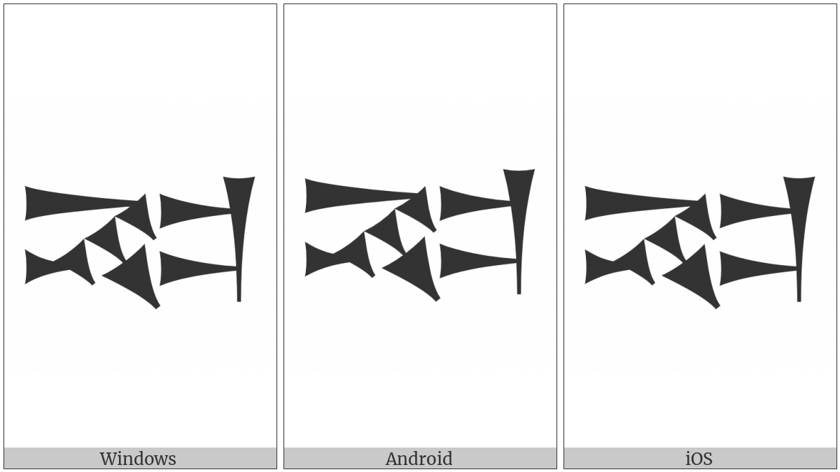 Cuneiform Sign Ne on various operating systems