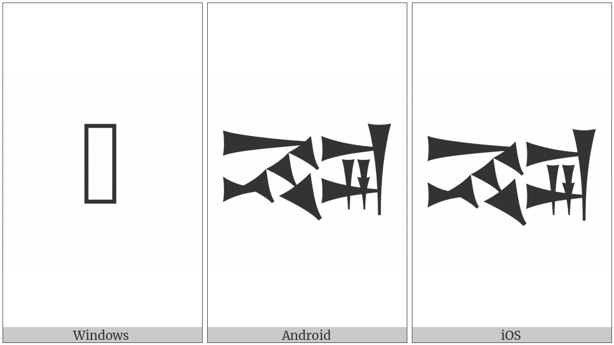 Cuneiform Sign Ne Times A on various operating systems