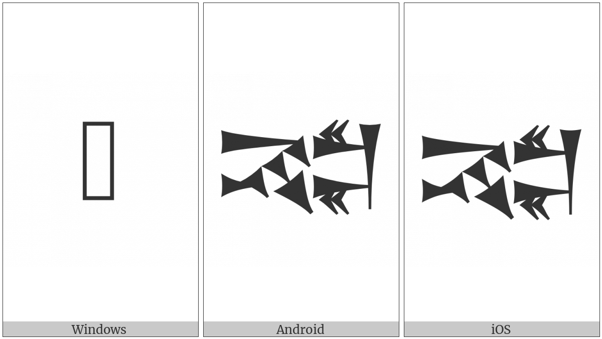 Cuneiform Sign Ne Sheshig on various operating systems
