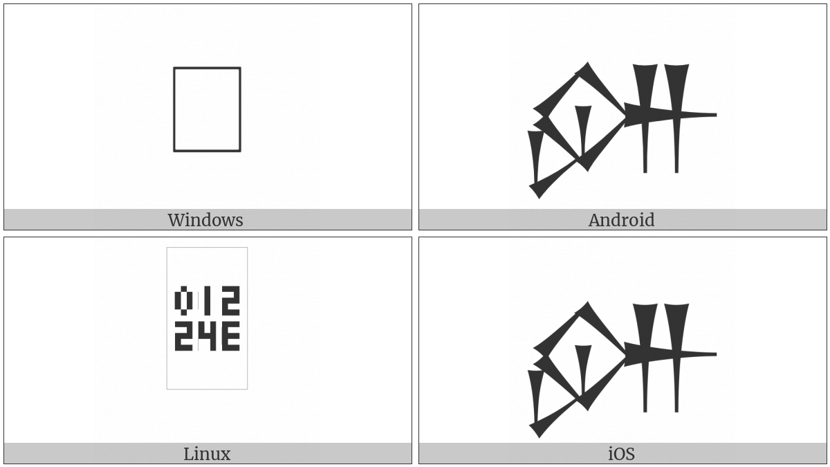 Cuneiform Sign Ni2 on various operating systems